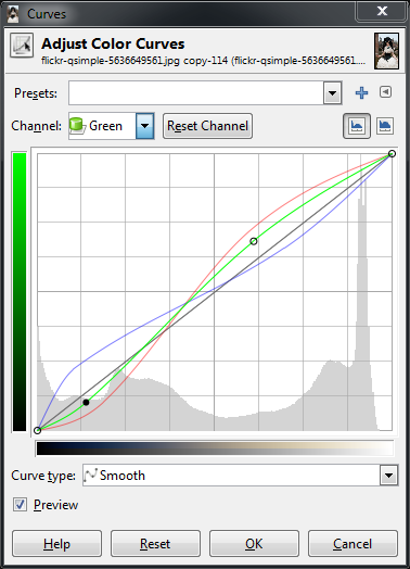 https://www.gimp.org/tutorials/Basic_Color_Curves/curves-dialog-orangeteal-green-low.png